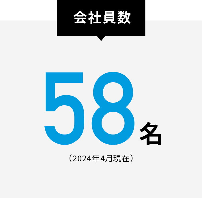 会社員数 58人(2024年4月現在)