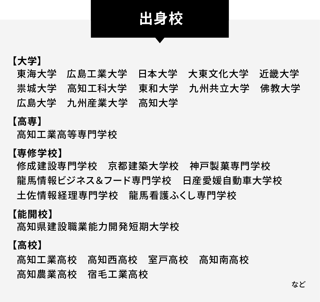 出身校県内の工業高校以外にも普通高校・商業高校の先輩もたくさんいます